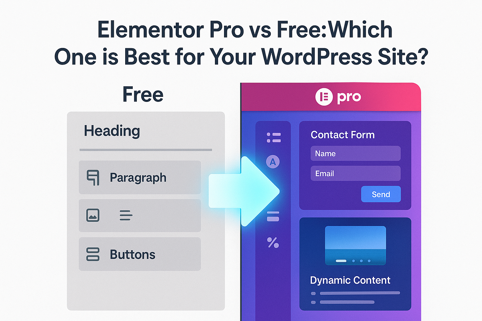 Elementor Pro vs Free: Which One is Best for Your WordPress Site?